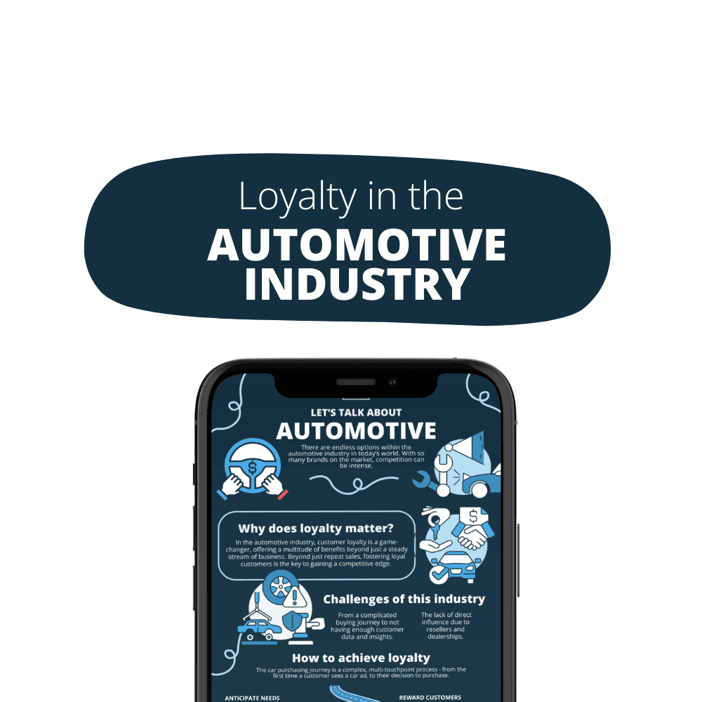 Loyalty in the Automotive Industry