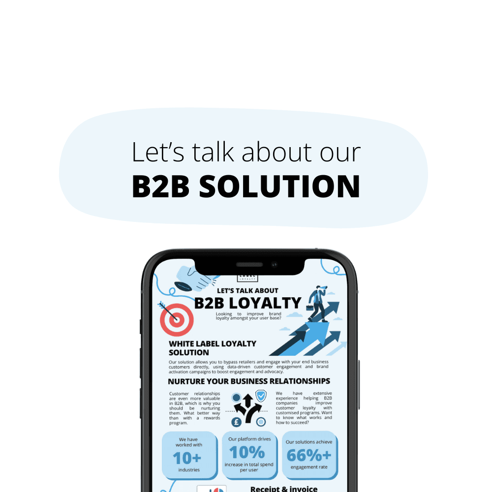 B2B solution