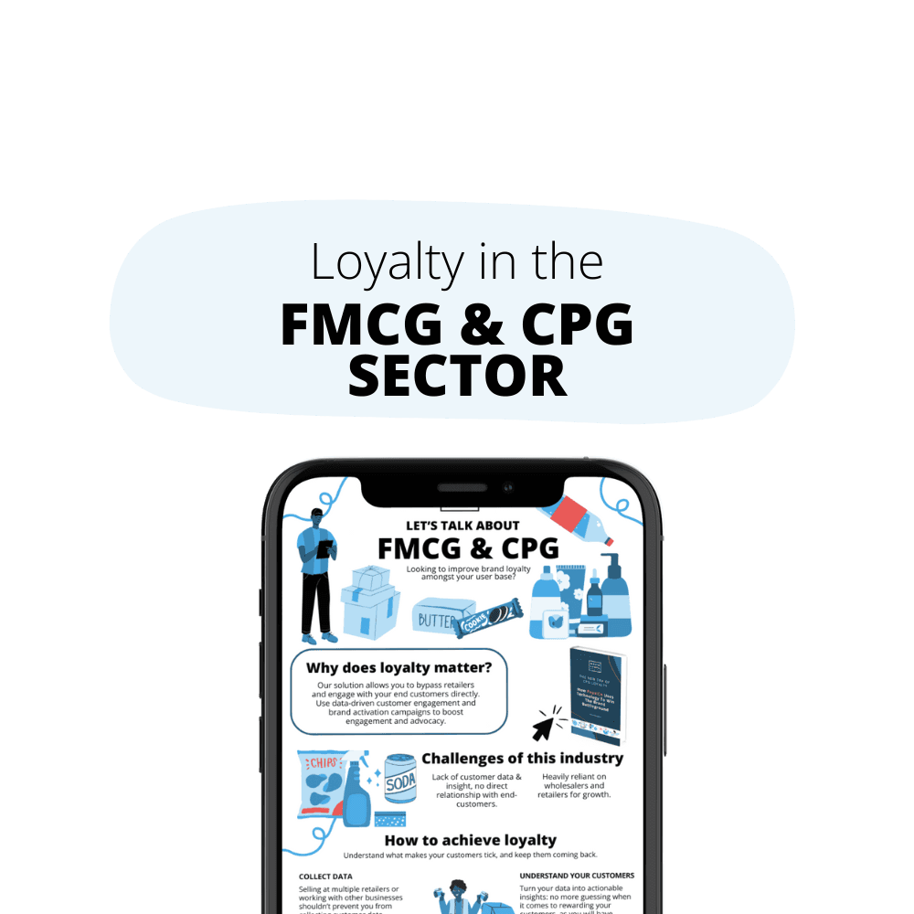 Loyalty in the FMCG/CPG Sector