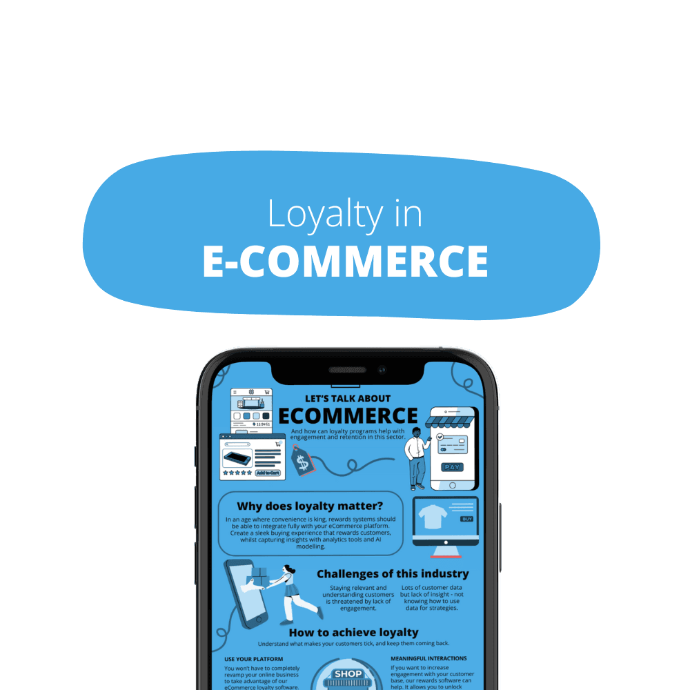 Loyalty in the E-Commerce Sector