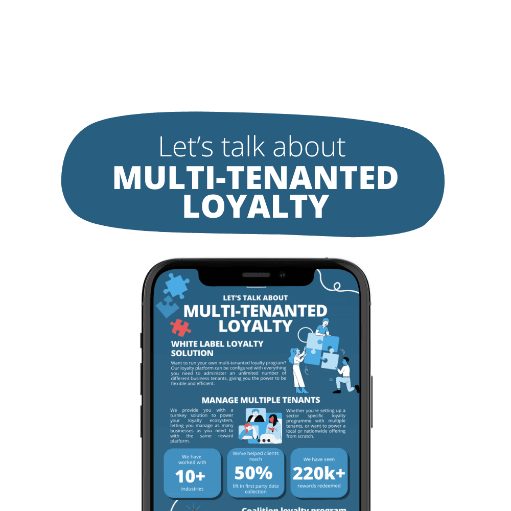 WLL multi-tenanted loyalty solution