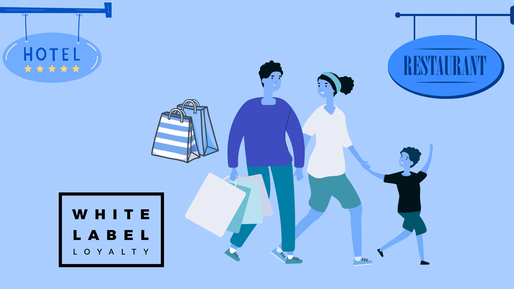 Destination Loyalty Programs for Mixed-Use Developments