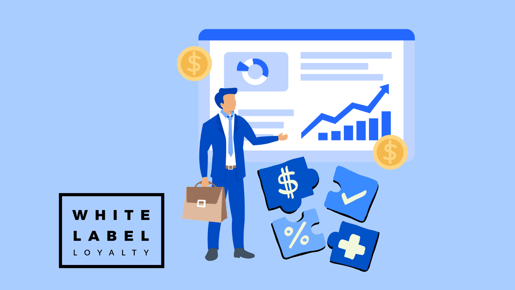 Which Loyalty Software Handles Complex Financial Services Rewards and Compliance