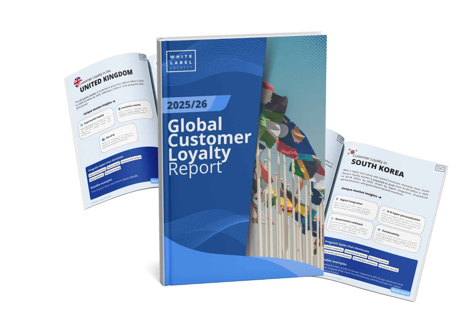 Global Loyalty Report