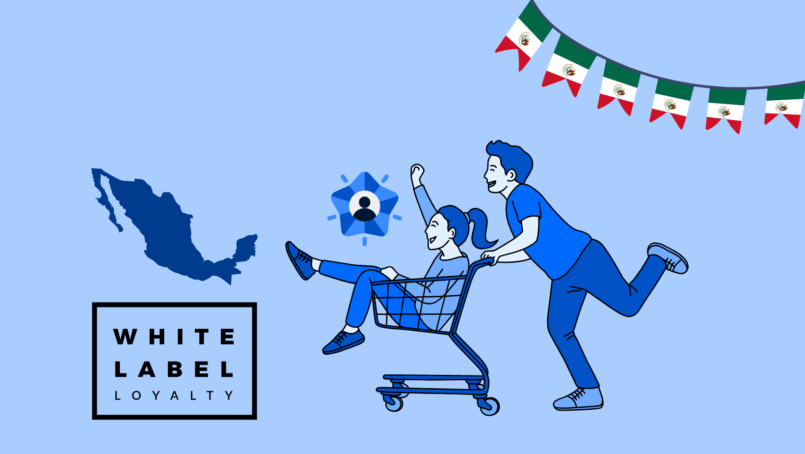 Loyalty in Mexico: Top Loyalty Programs & Trends