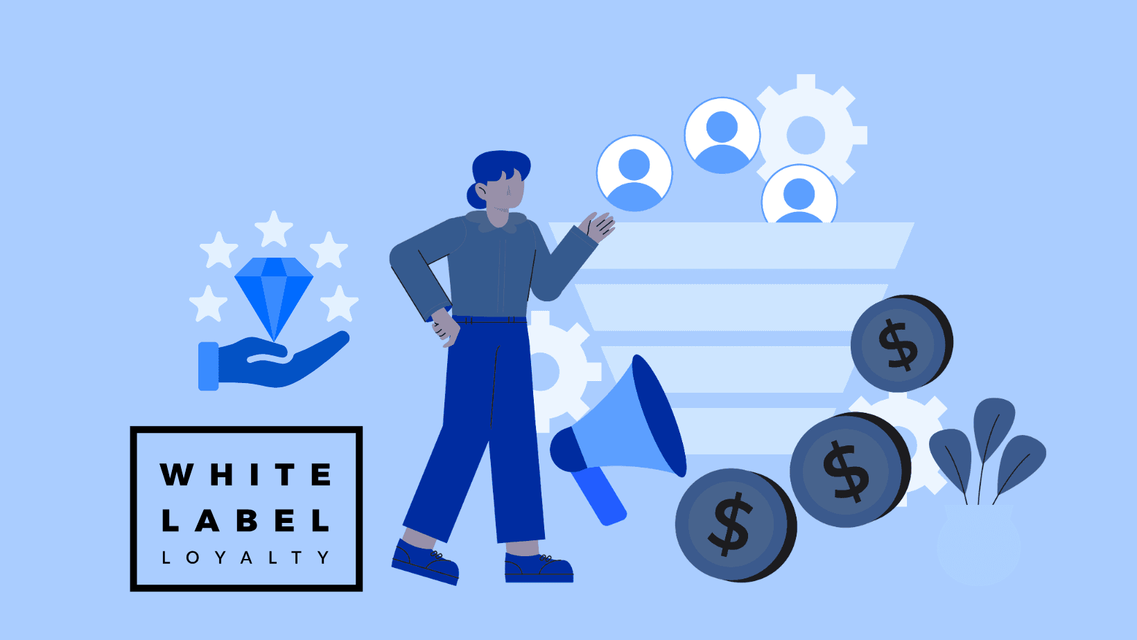 Types of Loyalty Programs