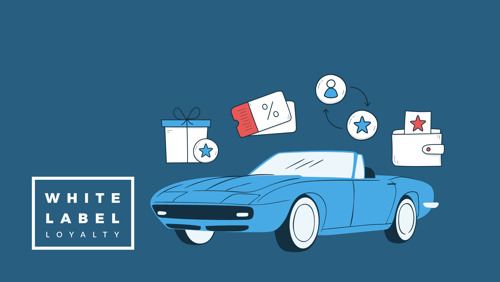 Driving brand loyalty: how the automotive industry can retain customers